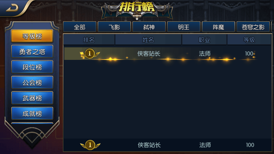 图片[7]-横版闯关手游【战神阿拉德之黑白境界】最新整理Linux商业手工服务端+安卓+运营后台+搭建教程-侠隐阁源码