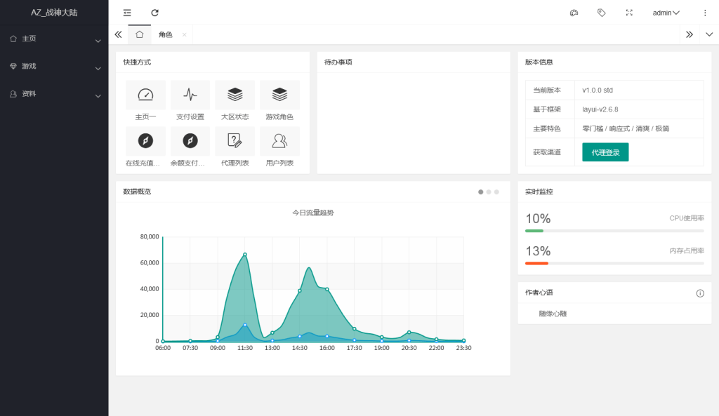 图片[10]-横版闯关手游【战神阿拉德之黑白境界】最新整理Linux商业手工服务端+安卓+运营后台+搭建教程-侠隐阁源码