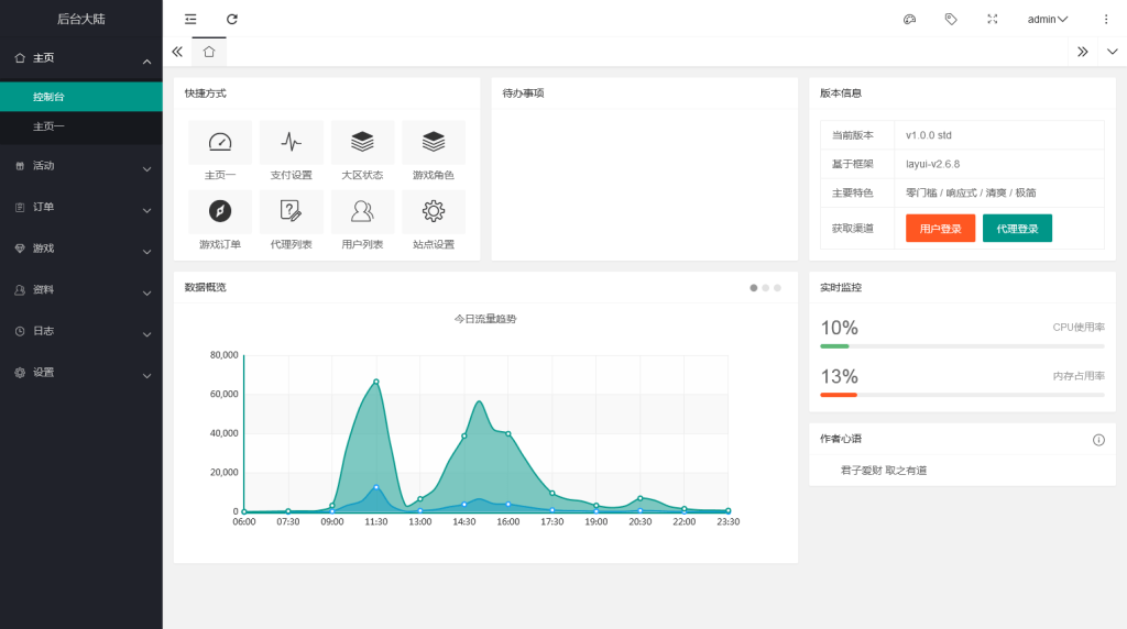 图片[11]-横版闯关手游【散人阿拉德之所罗门】最新整理Linux手工服务端+安卓苹果双端+运营后台+CDK清包后台+搭建教程-侠隐阁源码