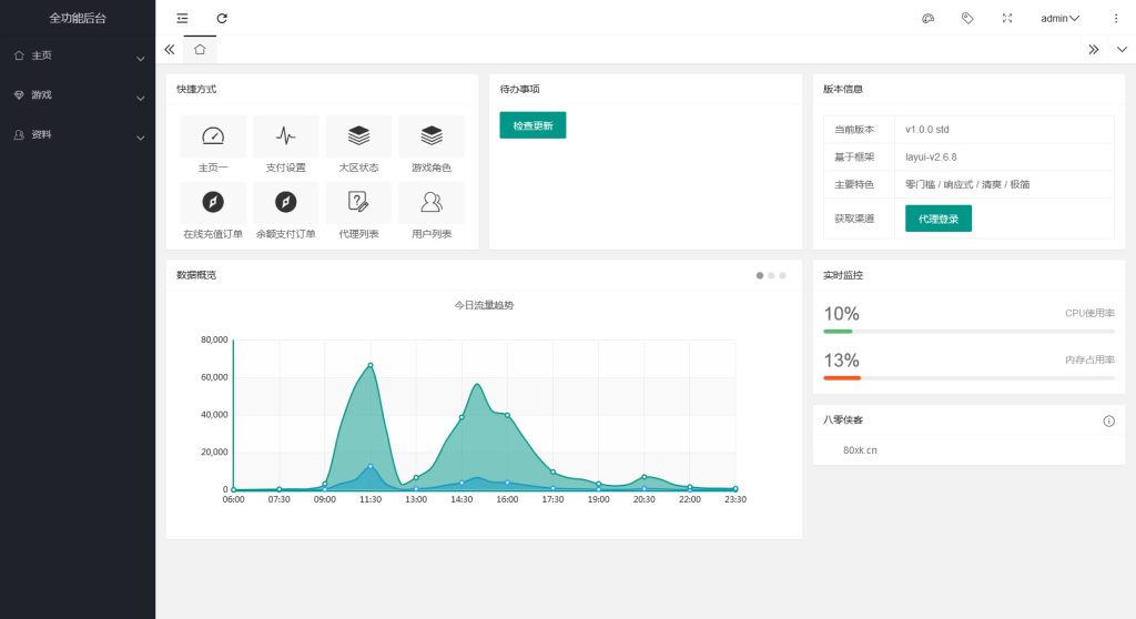 图片[13]-横版闯关手游【名望阿拉德70版本解锁版】最新整理Linux手工服务端+安卓苹果双端+运营后台+GM授权后台+搭建教程-侠隐阁源码
