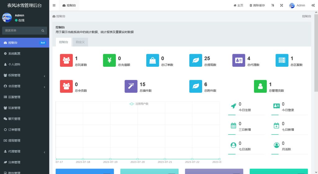 图片[10]-三网互通手游【清渊冰雪H5打金版】Linux商业手工服务端+运营后台+GM后台+开合区脚本+搭建教程-侠隐阁源码