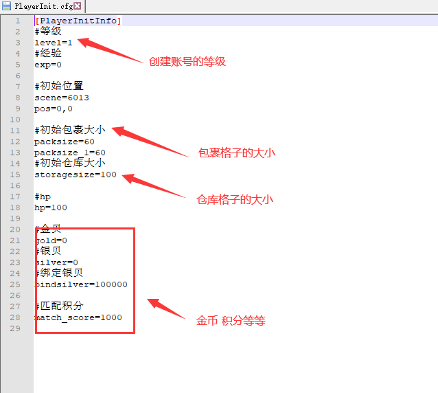 横版闯关手游【阿拉德】初始人物 级别 背包 货币 修改教程-游戏技术论坛-社区热门-侠隐阁源码