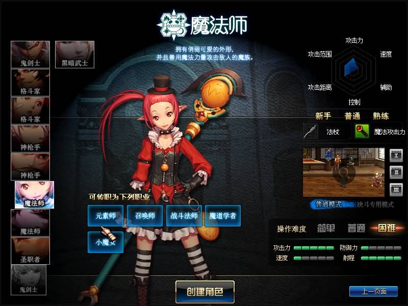 图片[3]-地下闯关端游DNF【龙鸣85版本】最新整理Linux手工服务端+客户端+全套补丁+搭建教程-侠隐阁源码