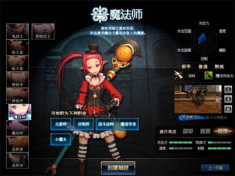 图片[4]-地下闯关端游DNF【望越100级版本】最新整理Linux手工服务端+客户端+全套补丁+搭建教程-侠隐阁源码